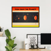 Blick von den Planeten Poster (Heimbüro)