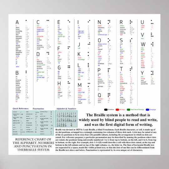 Blindenschrift Diagramm Mit Alphabet Nummeriert Poster Zazzle De