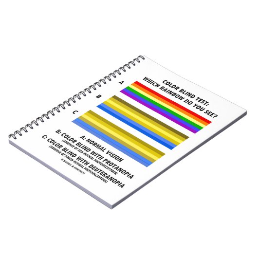 Blinder Farbtest Welche Regenbogen sehen Sie? Notizblock (Linke Seite)