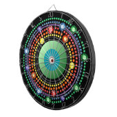 Blindplatine Dartscheibe (Vorderseite rechts)