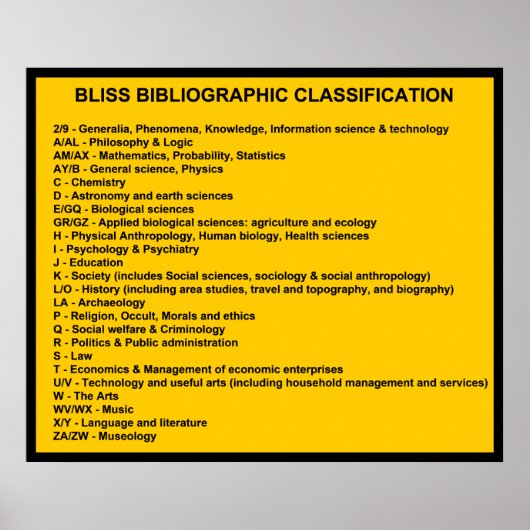 Bliss Bibliografisches Klassifizierungssystem Poster (Vorne)
