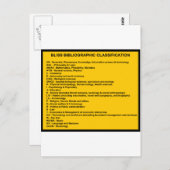 Bliss Bibliografisches Klassifizierungssystem Postkarte (Vorne/Hinten)