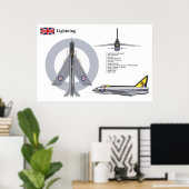 Blitz F1A 111 Squadron Poster (Heimbüro)