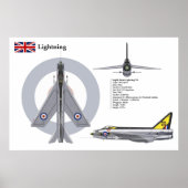 Blitz F1A 111 Squadron Poster (Vorne)
