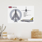 Blitz F1A 111 Squadron Poster (Küche)