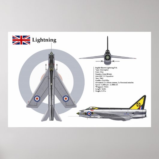 Blitz F1A 111 Squadron Poster (Vorne)