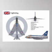 Blitz F2A 92 Squadron Poster (Vorne)