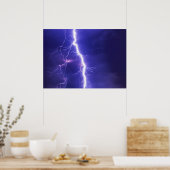 Blitz Poster (Küche)