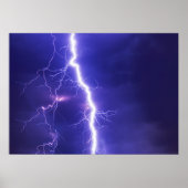 Blitz Poster (Vorne)