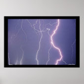 Blitz-Poster- Poster (Vorne)