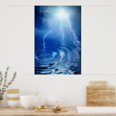 Blitzdruck Poster (Küche)