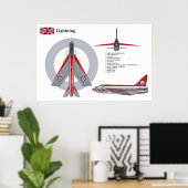 Blitzgerät F1A 56 Squadron Poster (Heimbüro)