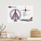 Blitzgerät F1A 56 Squadron Poster (Küche)