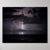 Blitzgerät Poster (Vorne)