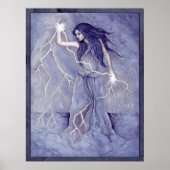 Blitzgerät Poster (Vorne)