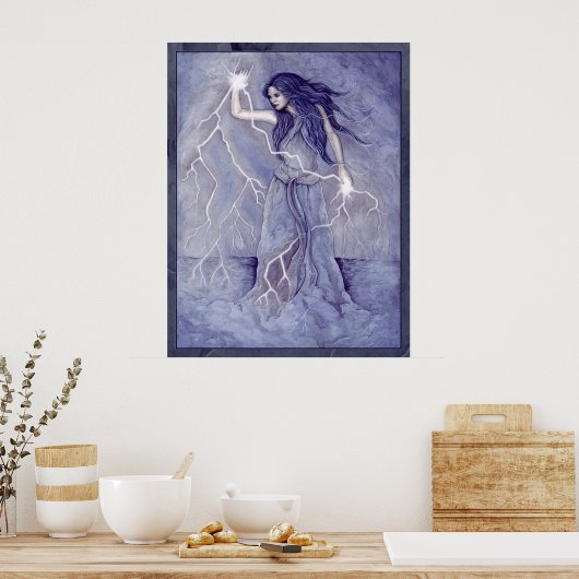 Blitzgerät Poster (Küche)