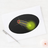 Blitzleuchte Ovaler Aufkleber (Umschlag)