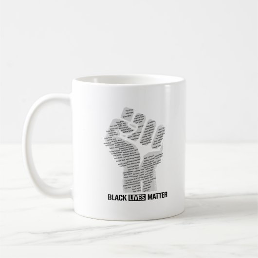 BLM-NAMEN KAFFEETASSE (Links)