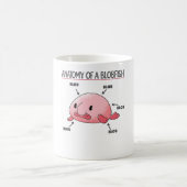 Blobfish-Anatomie Kaffeetasse (Mittel)