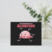 Blobfish-Anatomie Postkarte (Stehend Vorderseite)