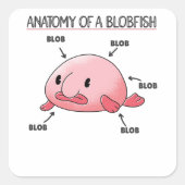 Blobfish-Anatomie Quadratischer Aufkleber (Vorderseite)