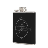 Bloch Bereich | Quantum biss (Qubit) Physik/Mathe Flachmann (Links)