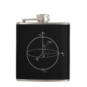 Bloch Bereich | Quantum biss (Qubit) Physik/Mathe Flachmann (Vorderseite)