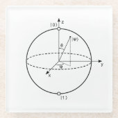 Bloch Bereich | Quantum biss (Qubit) Physik/Mathe Glasuntersetzer (Vorderseite)