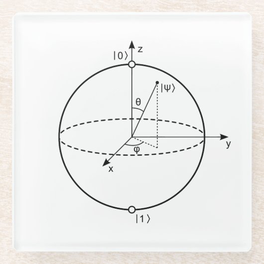 Bloch Bereich | Quantum biss (Qubit) Physik/Mathe Glasuntersetzer (Vorderseite)