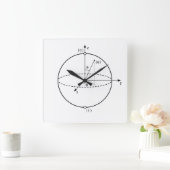 Bloch Bereich | Quantum biss (Qubit) Physik/Mathe Quadratische Wanduhr (Zuhause)