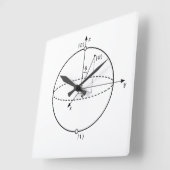 Bloch Bereich | Quantum biss (Qubit) Physik/Mathe Quadratische Wanduhr (Winkel)