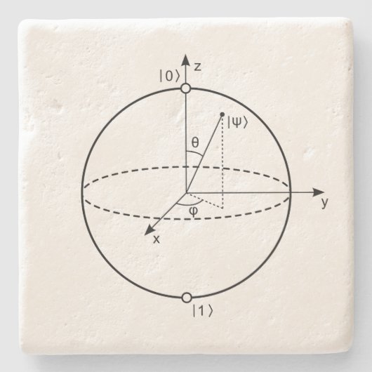 Bloch Bereich | Quantum biss (Qubit) Physik/Mathe Steinuntersetzer (Vorderseite)