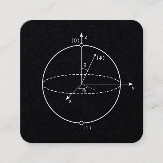Bloch-Kugel | Quantenbit (Qubit) Physik / Mathemat Quadratische Visitenkarte (Vorderseite)