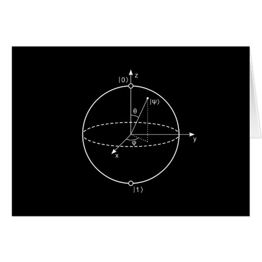 Bloch Sphere | Quantenbit (Qubit) Physik / Mathema (Vorderseite (Horizontal))