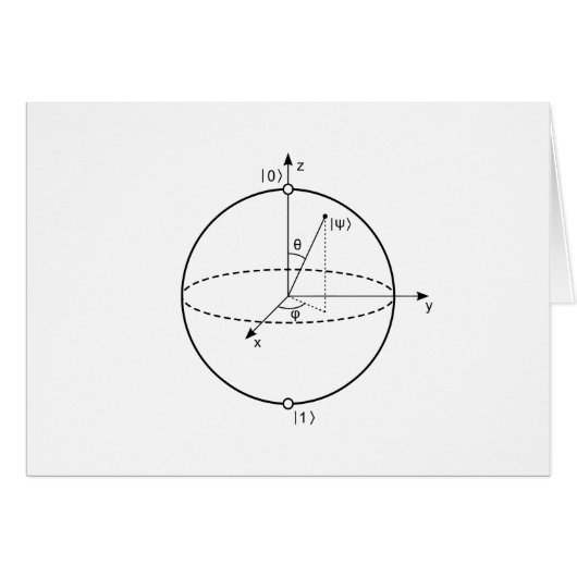 Bloch Sphere | Quantenbit (Qubit) Physik / Mathema (Vorderseite (Horizontal))