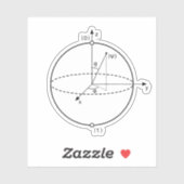 Bloch Sphere | Quantenbit (Qubit) Physik / Mathema Aufkleber (Blatt)