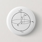 Bloch Sphere | Quantenbit (Qubit) Physik / Mathema Button (Vorderseite)