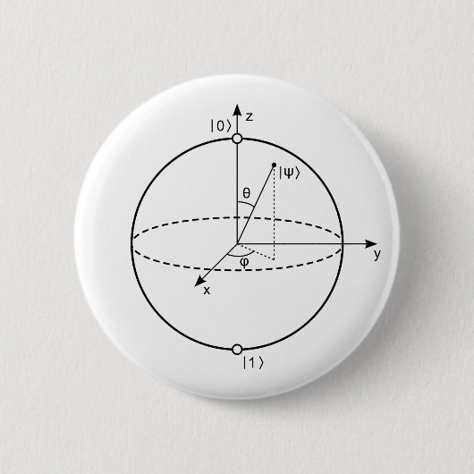 Bloch Sphere | Quantenbit (Qubit) Physik / Mathema Button (Vorderseite)