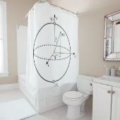 Bloch Sphere | Quantenbit (Qubit) Physik / Mathema Duschvorhang (Beispiel)