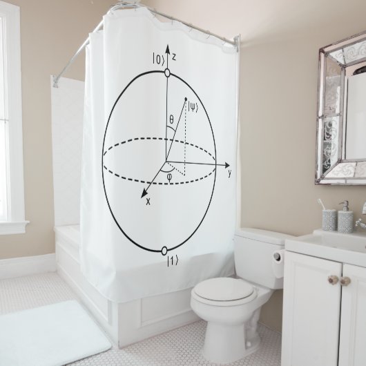 Bloch Sphere | Quantenbit (Qubit) Physik / Mathema Duschvorhang (Beispiel)