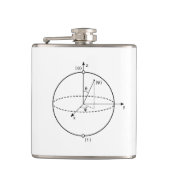 Bloch Sphere | Quantenbit (Qubit) Physik / Mathema Flachmann (Vorderseite)