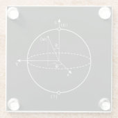 Bloch Sphere | Quantenbit (Qubit) Physik / Mathema Glasuntersetzer (Rückseite)