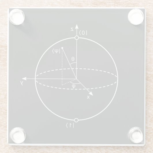 Bloch Sphere | Quantenbit (Qubit) Physik / Mathema Glasuntersetzer (Rückseite)
