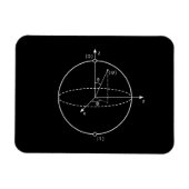Bloch Sphere | Quantenbit (Qubit) Physik / Mathema Magnet (Horizontal)