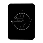 Bloch Sphere | Quantenbit (Qubit) Physik / Mathema Magnet (Vertikal)