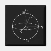 Bloch Sphere | Quantenbit (Qubit) Physik / Mathema Magnet (Vorne)