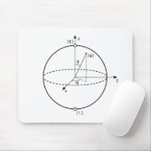 Bloch Sphere | Quantenbit (Qubit) Physik / Mathema Mousepad (Mit Mouse)