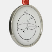Bloch Sphere | Quantenbit (Qubit) Physik / Mathema Ornament Aus Metall (Rechts)