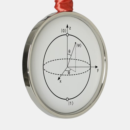 Bloch Sphere | Quantenbit (Qubit) Physik / Mathema Ornament Aus Metall (Rechts)