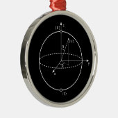 Bloch Sphere | Quantenbit (Qubit) Physik / Mathema Ornament Aus Metall (Rechts)